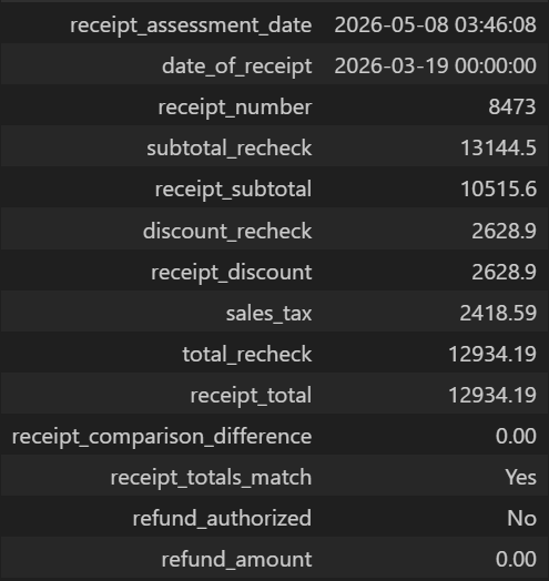 Image of receipt comparison - rejected, dataframe transposed